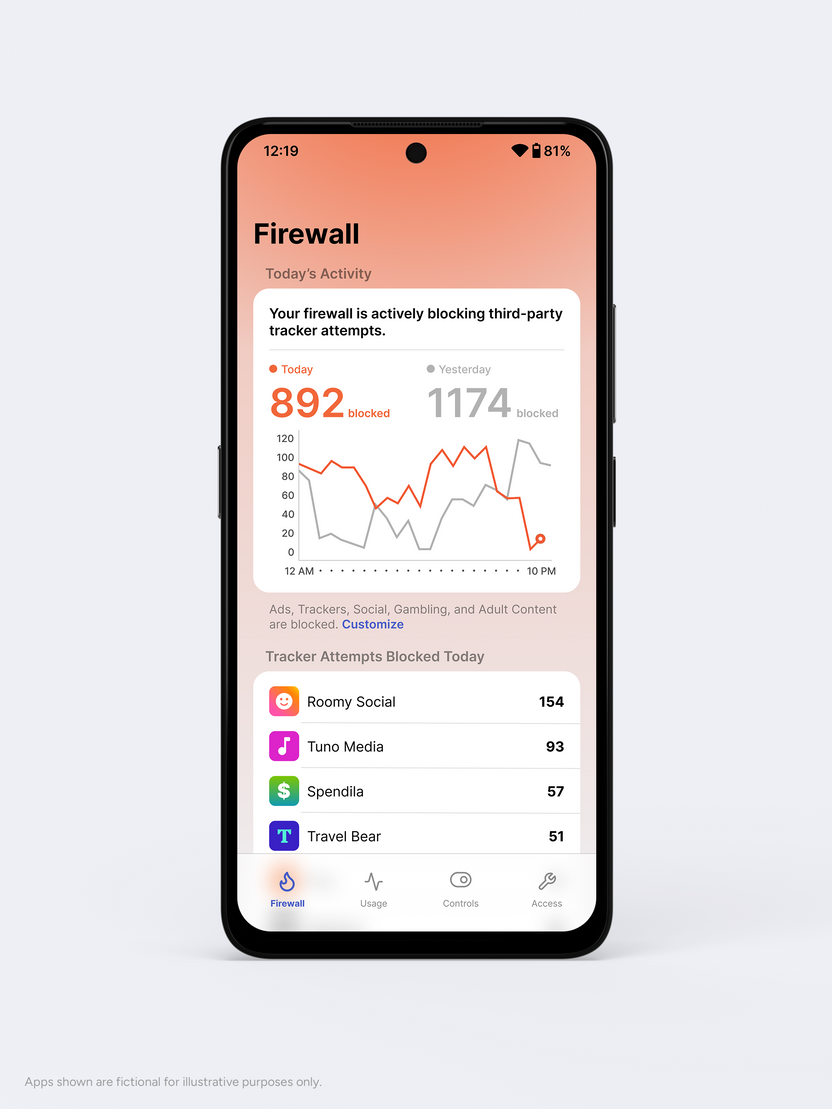 Unplugged Relaunches UP Phone under New CEO with a Powerful Privacy Sy